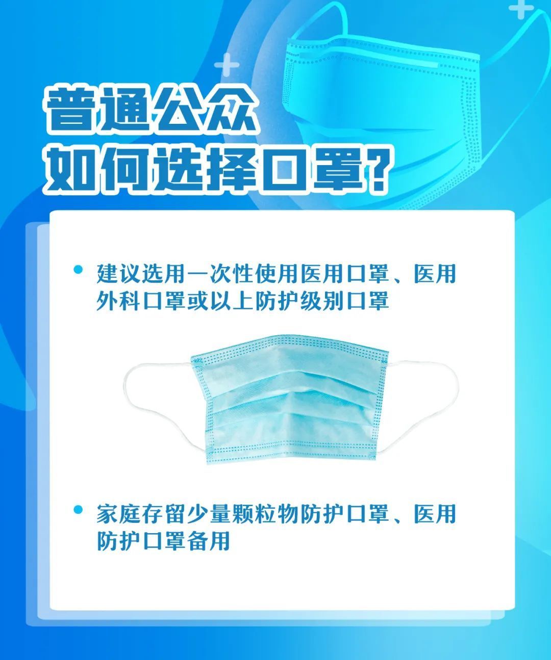 提醒！戴口罩有新要求，看图了解！