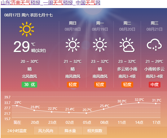 濟南這三伏天有點舒服，晚上不開空調還得蓋毯子睡