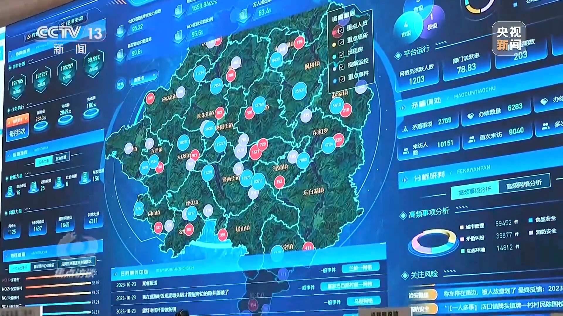 焦点访谈丨新时代的“枫桥经验”