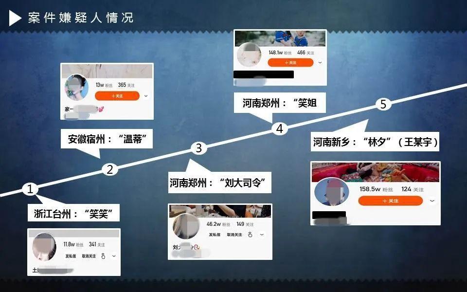涉案上亿，制作现场令人作呕！这东西你有可能也买过