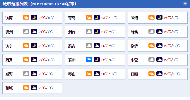 山东迎大风+降温天气 周一最低气温6-9℃