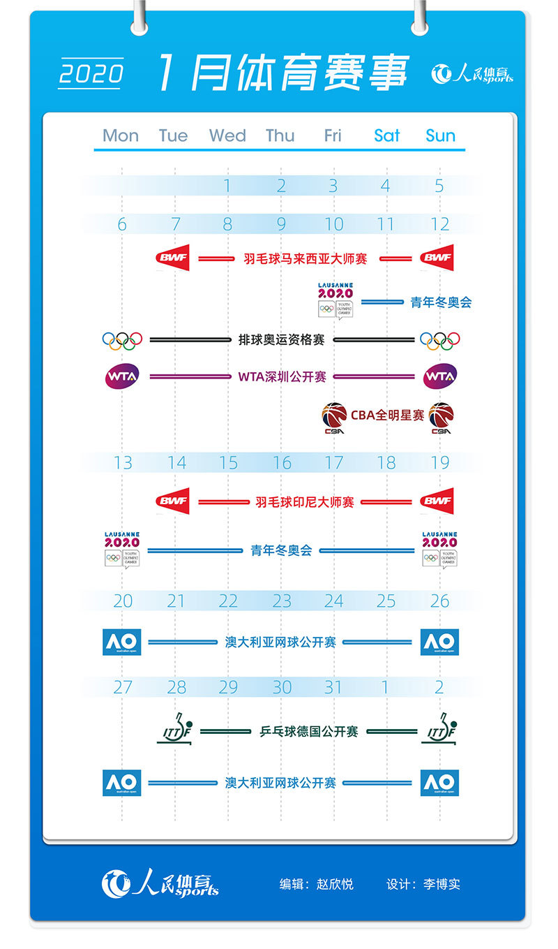 2020年1月体育赛历：中国男排为奥运资格最后一搏