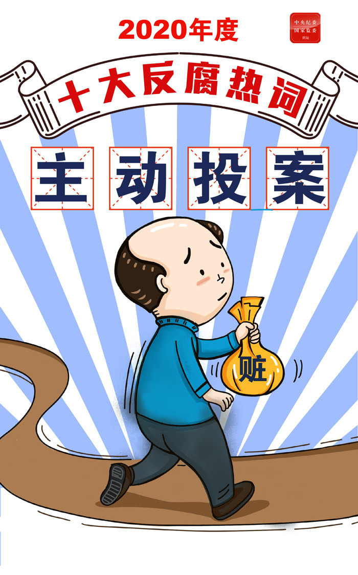 2020年度十大反腐热词