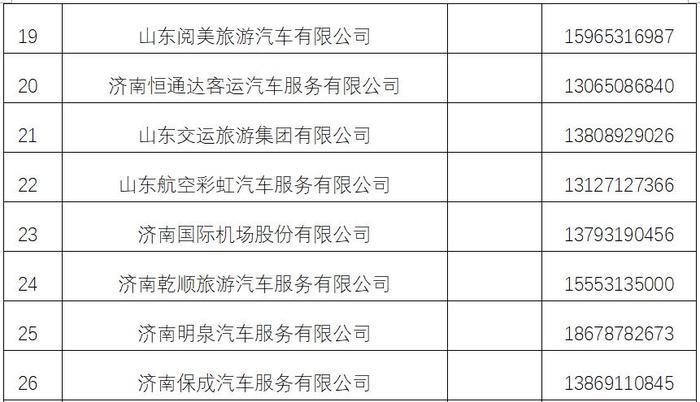 济南向复工企业推出一站式定制包车服务