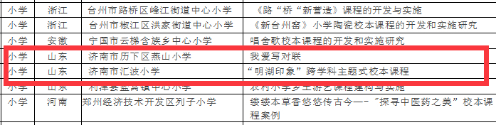 双双入选！历下这两所学校获评教育部“校本课程典型案例”