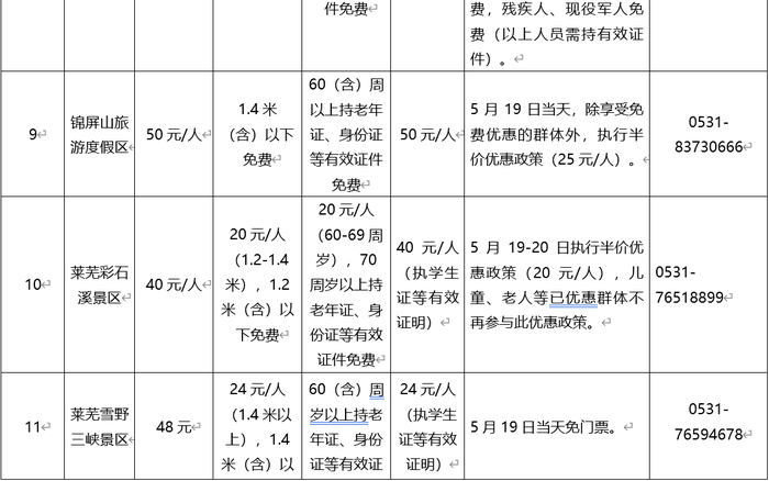 多景区半价或免费！今年旅游日，邀你约“惠”泉城