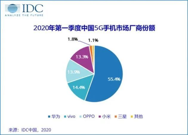 任正非称没有996狼性文化究竟是什么