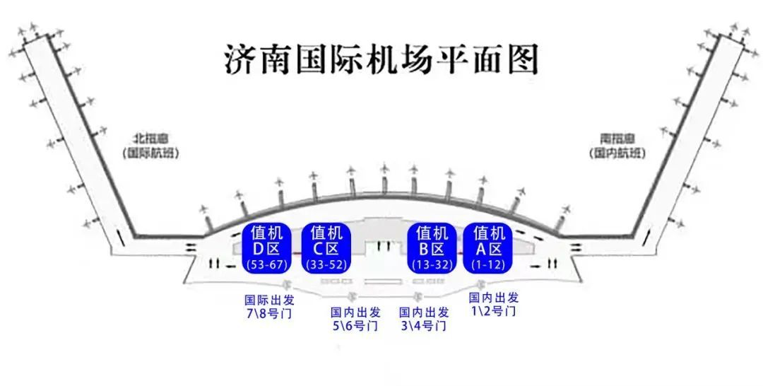 注意！济南国际机场航站楼升级改造，部分航司值机区域将进行迁移