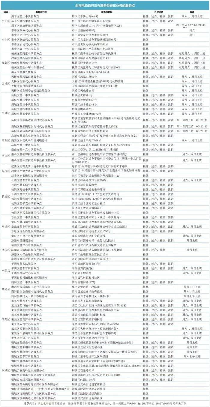 附详细挂牌地址！这份电动自行车挂牌指南请收好