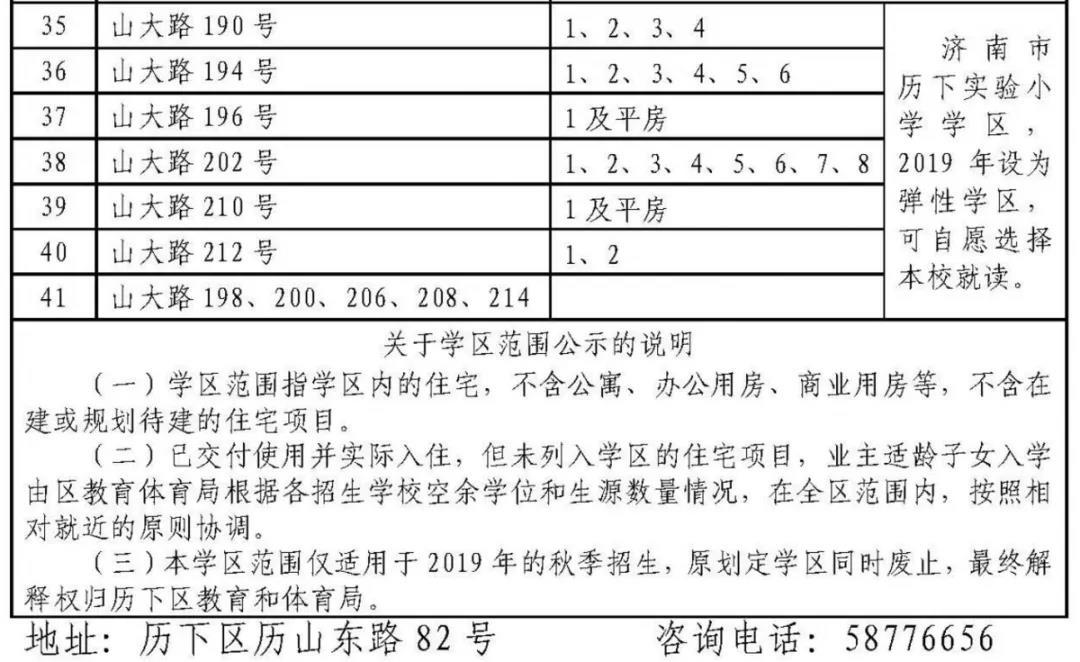 济南历下学区划定了 具体到门牌号（附详单）