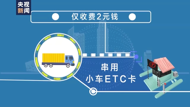 4600元变2元？警方破获特大偷逃高速费案件