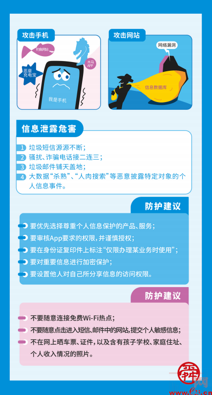 2023年国家网络安全宣传周：网络安全知识宣传手册