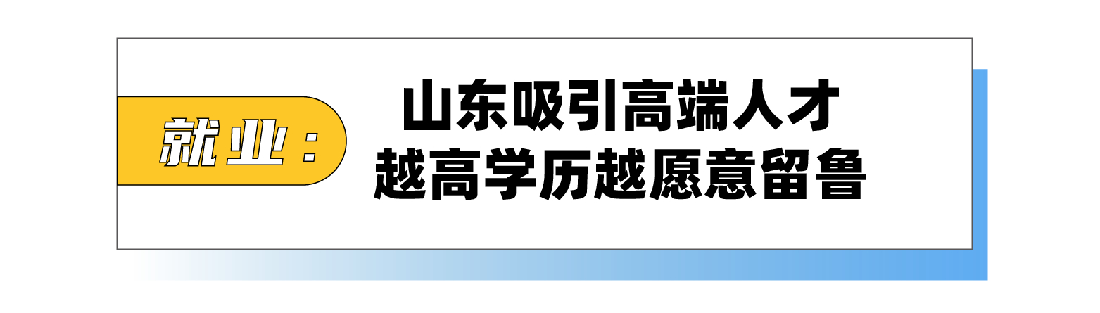 山东GDP全国第三却留不住人才？7张图带你走近真相