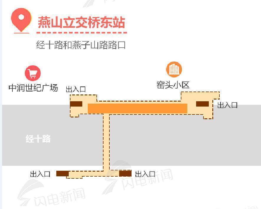 4号线环评燕山立交桥东站位置给居民带来困扰 济南轨交：图准但文字表述有问题