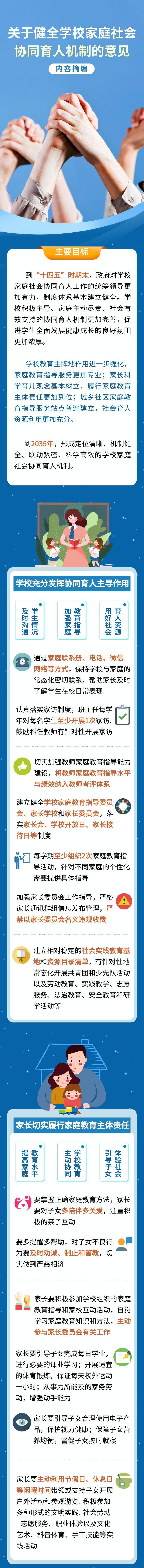 十三部门发文明确，学校、家庭、社会要协同做好“这件事”