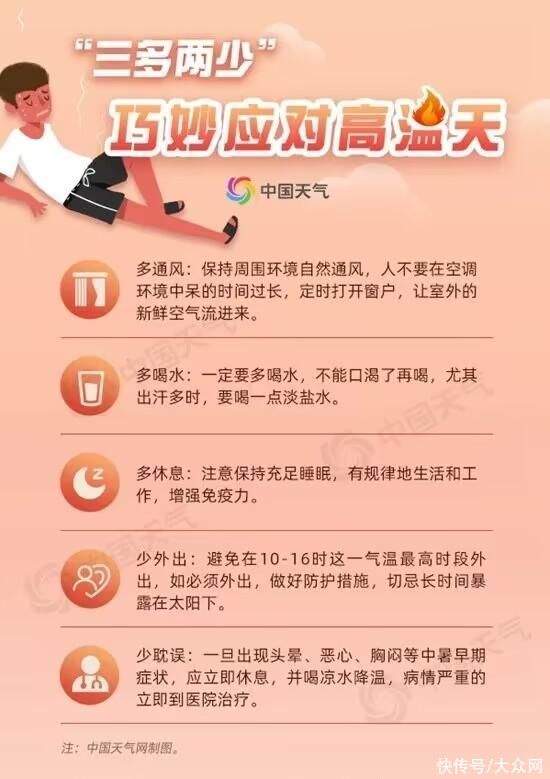 济南的高温来得比往年更早一些！山东多地气温进入全国前十