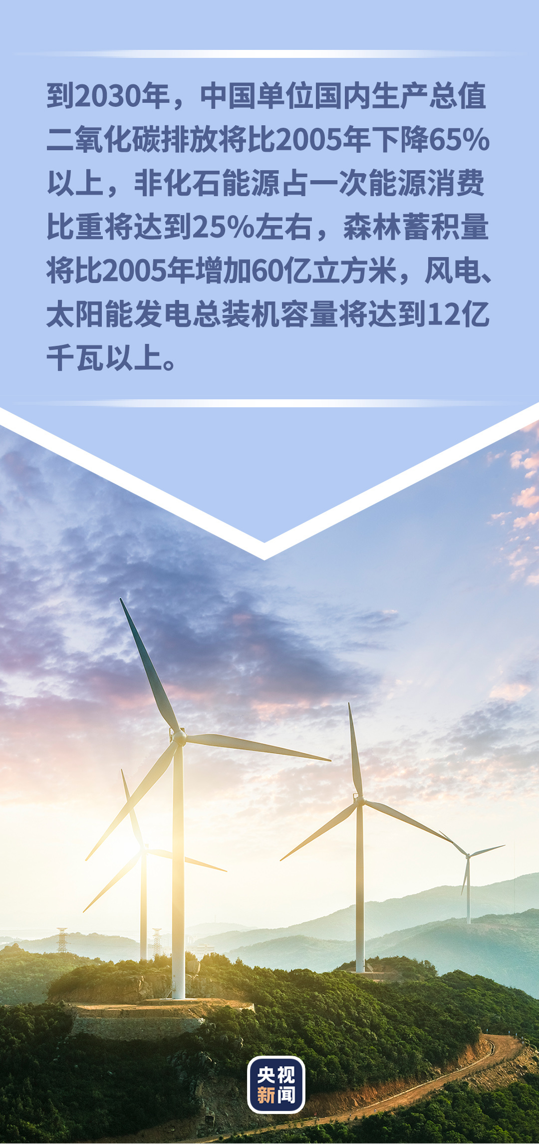 守护地球家园，福泽各国人民