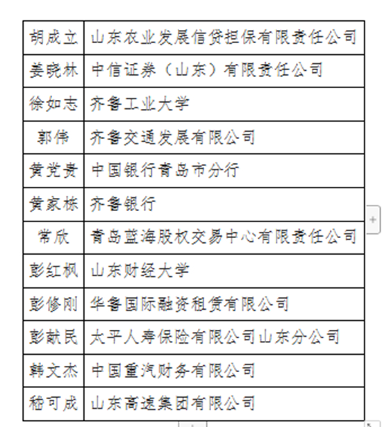 山东省金融高端人才奖励名单揭晓 33人纳入省高层次人才库