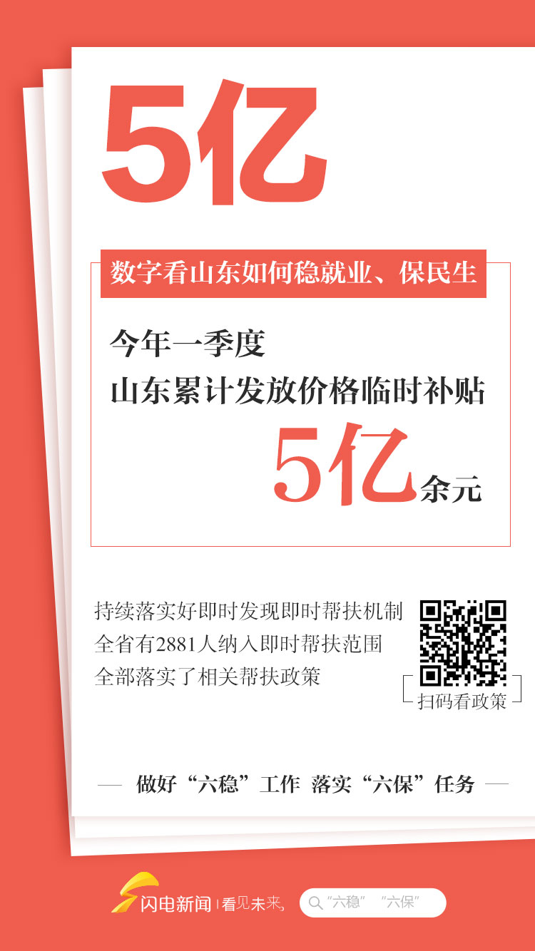 这组数字告诉你，山东如何稳就业、保民生