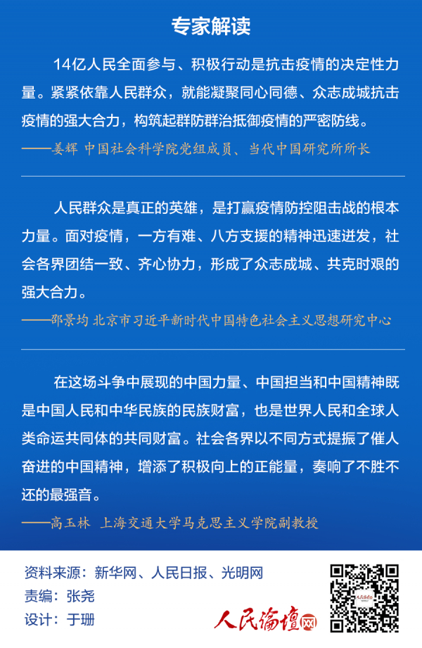 【战“疫”说理】图解：全民战“疫”彰显中国力量