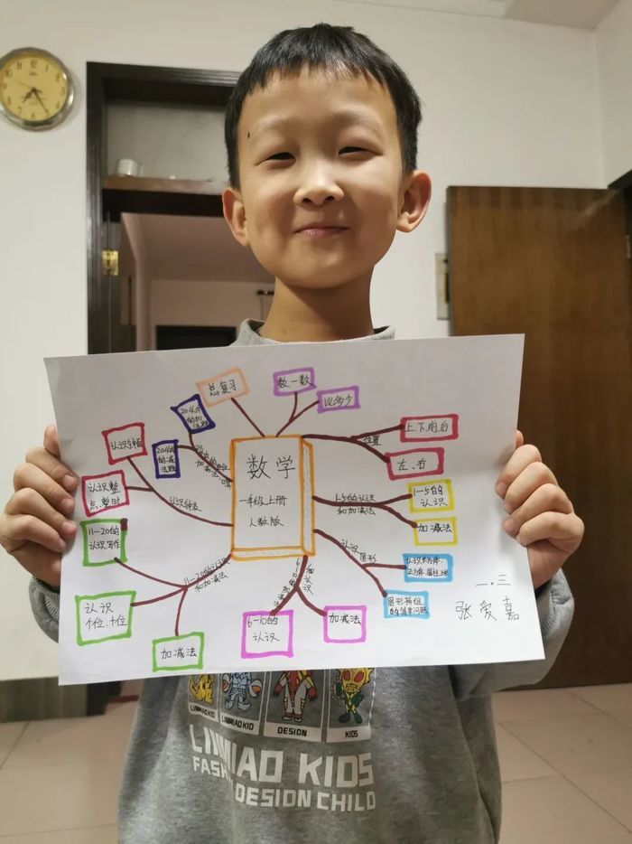  悦享寒假！商河县实验小学的学生们用作业为兔年添新意