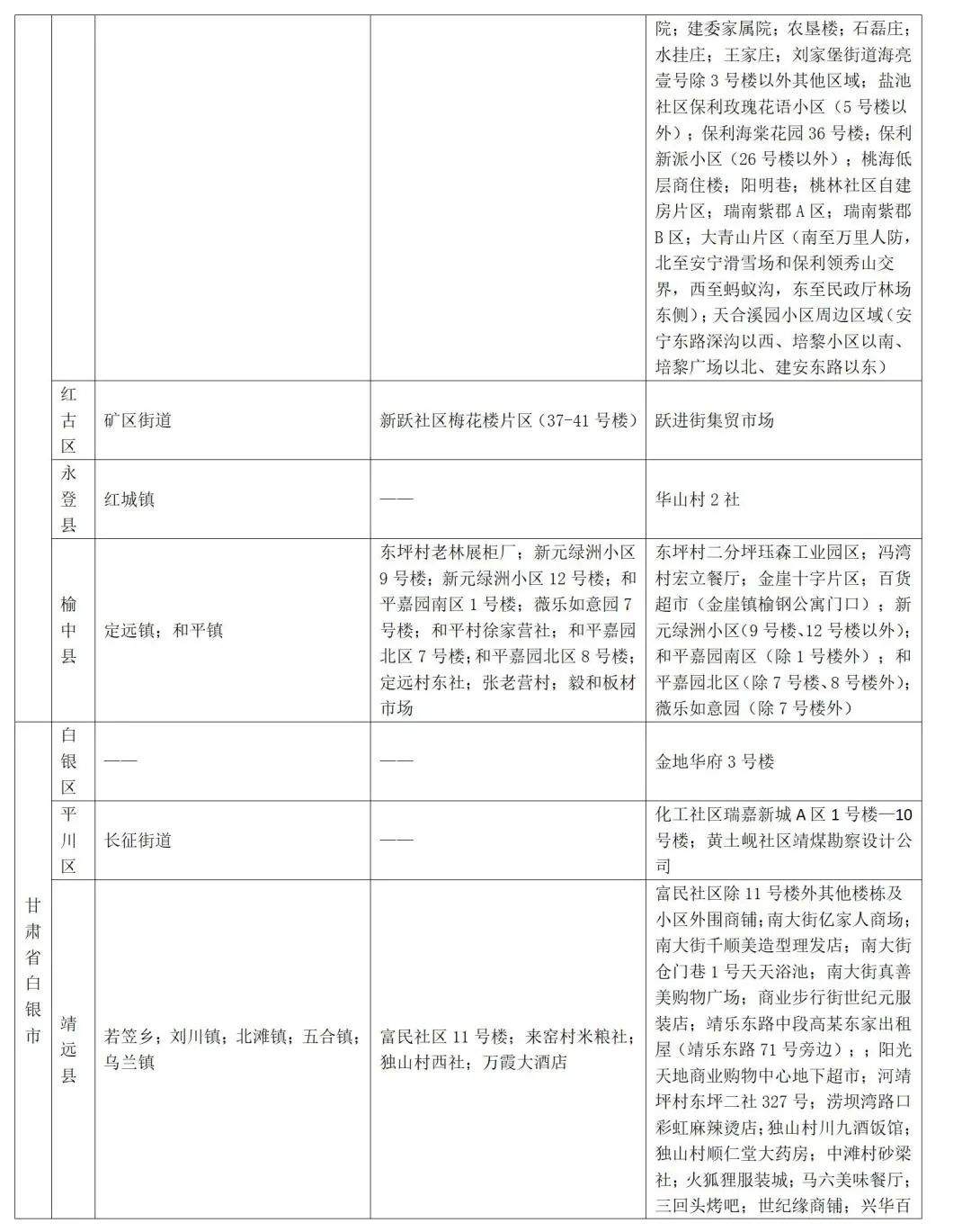 山东疾控近期疫情防控公众健康提示（7月21日更新）