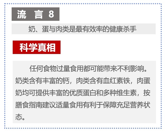 真相来了！2019年食品安全与健康十大流言发布
