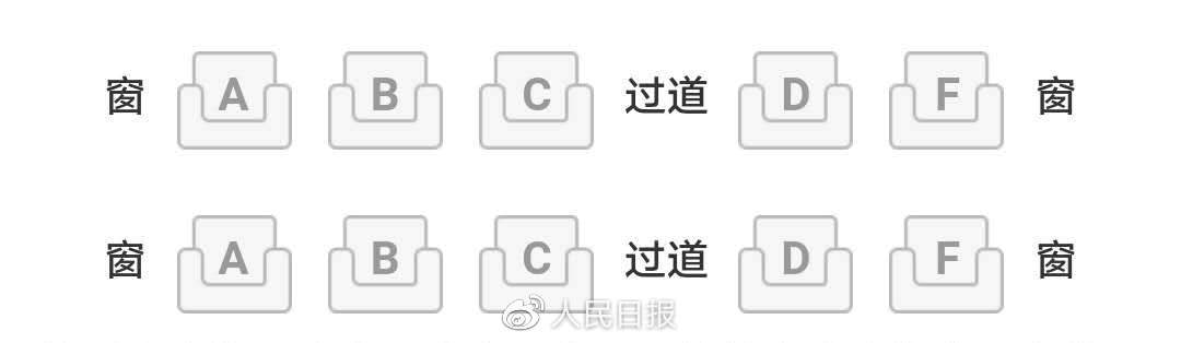 为什么高铁座位没有E？买火车票时如何选座？