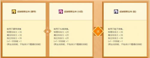 DNF国庆金秋礼包内容汇总 国庆套外观属性价格一览