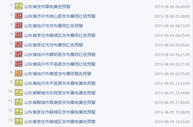 雨继续下！枣庄、临沂发暴雨红色预警，山东气象台发雷电黄色预警