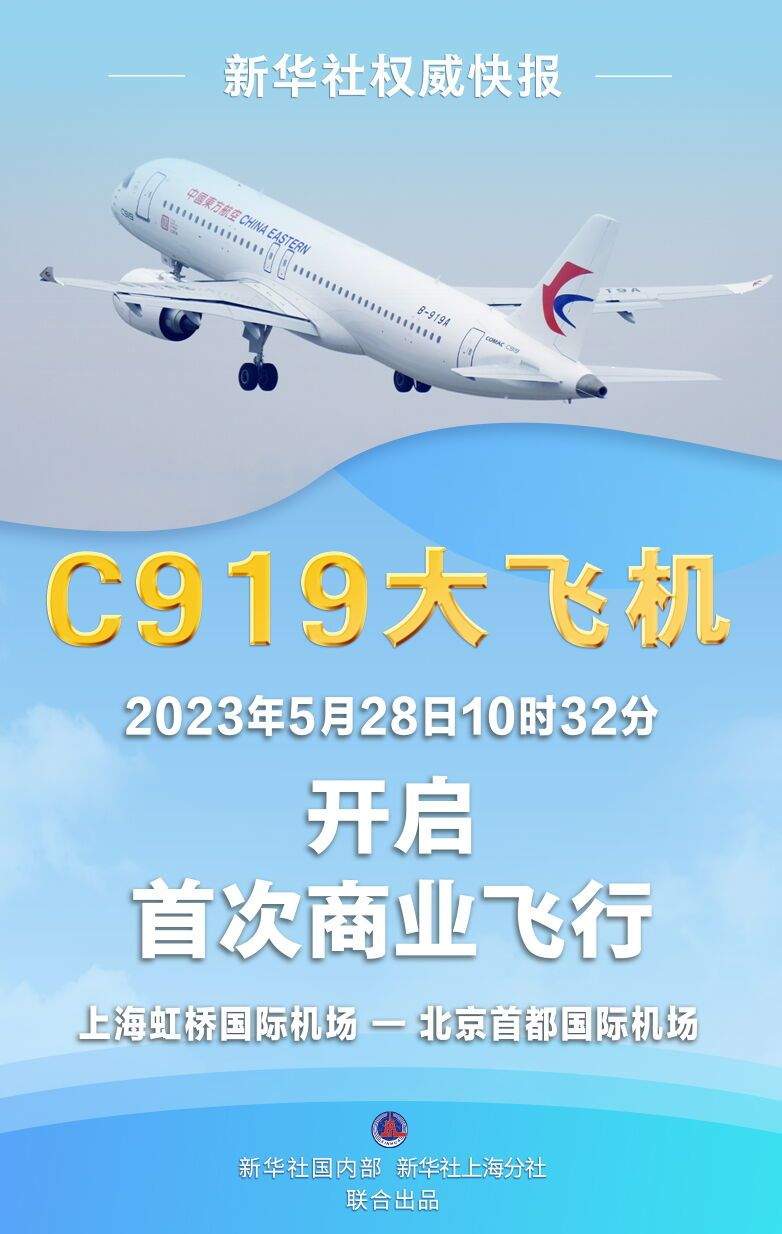 C919大飞机开启首次商业飞行