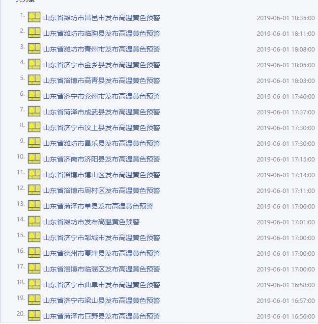 未来三天被高温雷雨承包了！山东这14市最高温直冲37℃