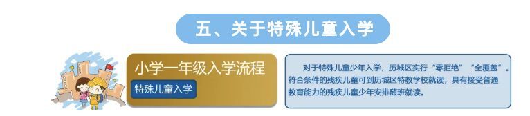 6月10日开始！济南历城区义务教育阶段招生工作出炉