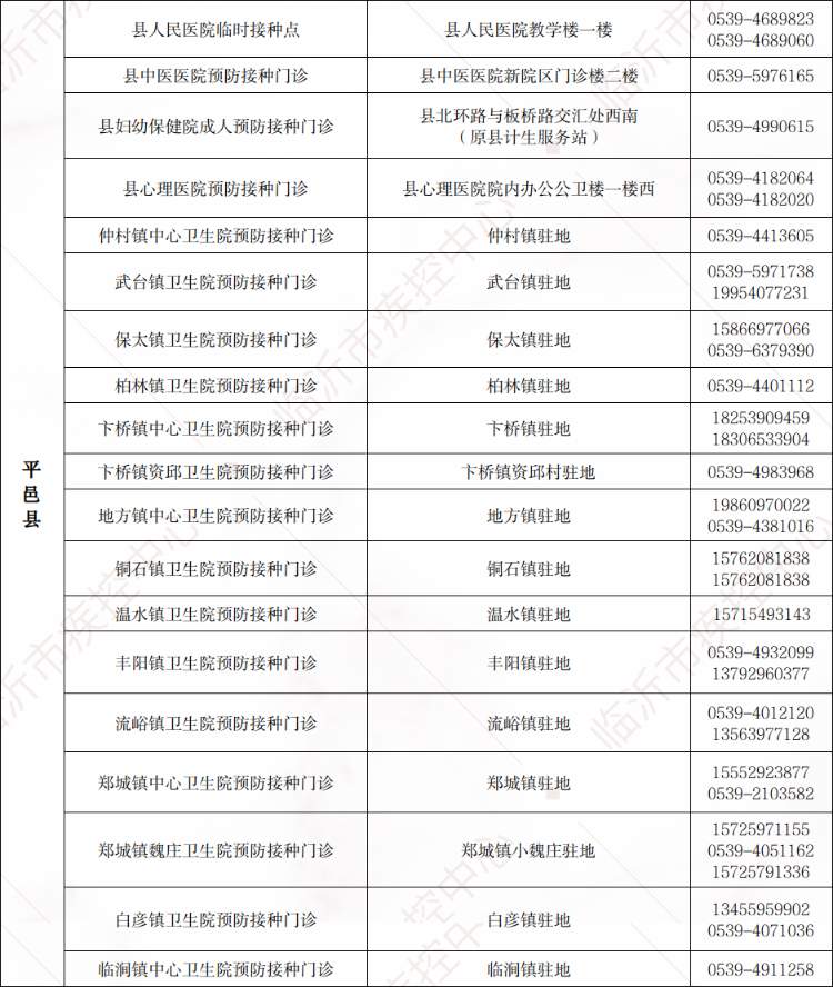 山东多地积极推进老年人接种新冠疫苗工作
