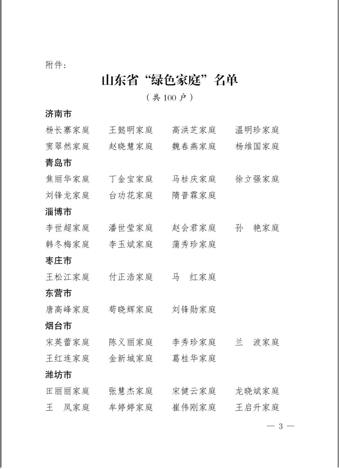 山东首批！这100个家庭当选“绿色家庭”（附名单）