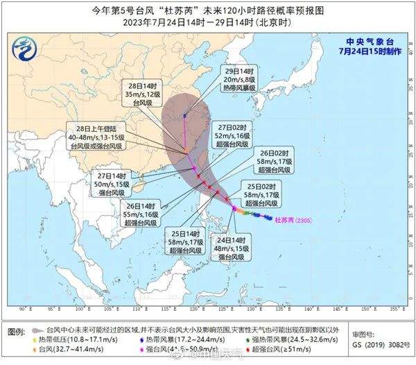 台风“杜苏芮”逼近！济南周末前后雷雨升级中雨，局地或有暴雨