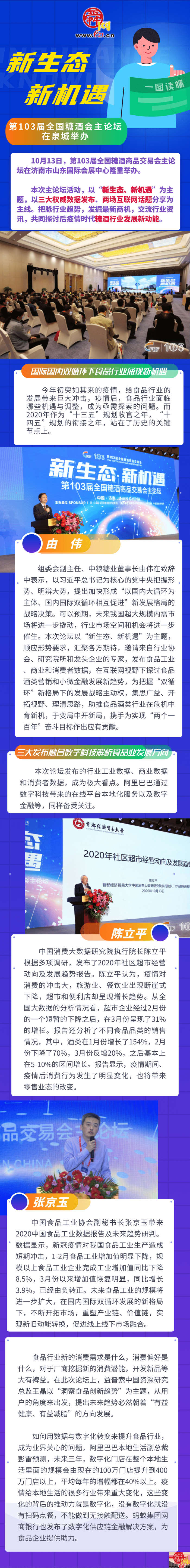 一图看懂｜“新生态、新机遇” ——第103届全国糖酒会主论坛在泉城举办