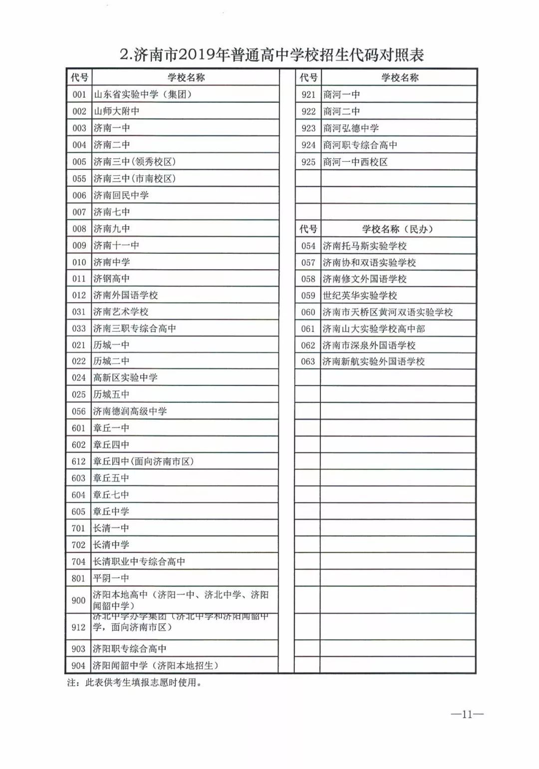 今年濟南市普通高中招收38710人，各學校招生方案看過來！