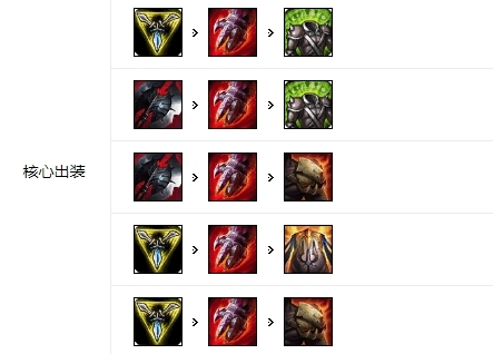 英雄联盟手游诺手德莱尔文虫法攻略