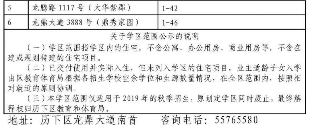 济南历下学区划定了 具体到门牌号（附详单）