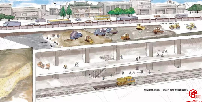 家长讲堂——山师附小2018级8班家长科普小知识《地铁是怎样建成的》