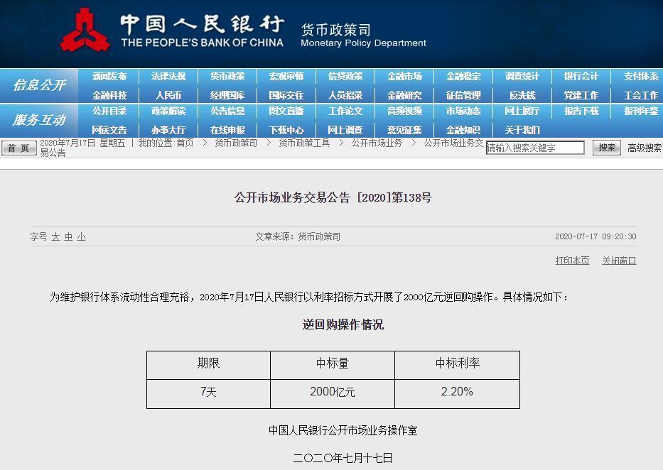 一周四次逆回购！央行再释放2000亿流动性