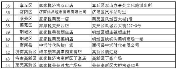 济南首批储备猪肉开售 一斤比冷鲜肉便宜七八块