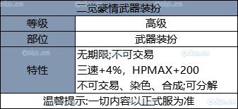 DNF9月24日更新内容汇总大全