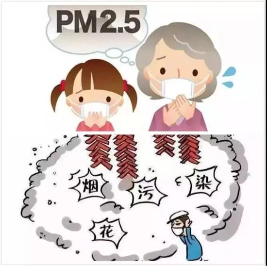 跨年夜济南市实现全市烟花爆竹“零燃放”