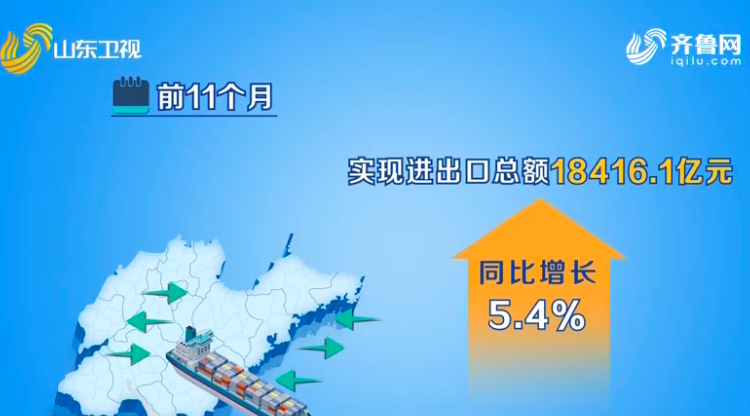 山东：重点领域出现积极变化 稳中有进势头增强