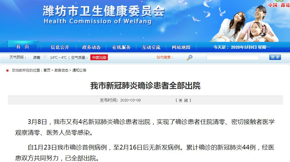 山东新冠肺炎半数城市清零，7市住院病例小于5例