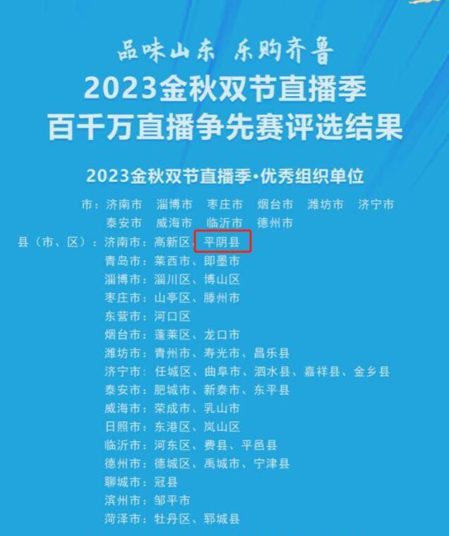 平阴电商遍地开花 开辟全新渠道促农增收