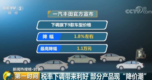 ˰���µ��������� ���ֲ�Ʒ�֡����۳���