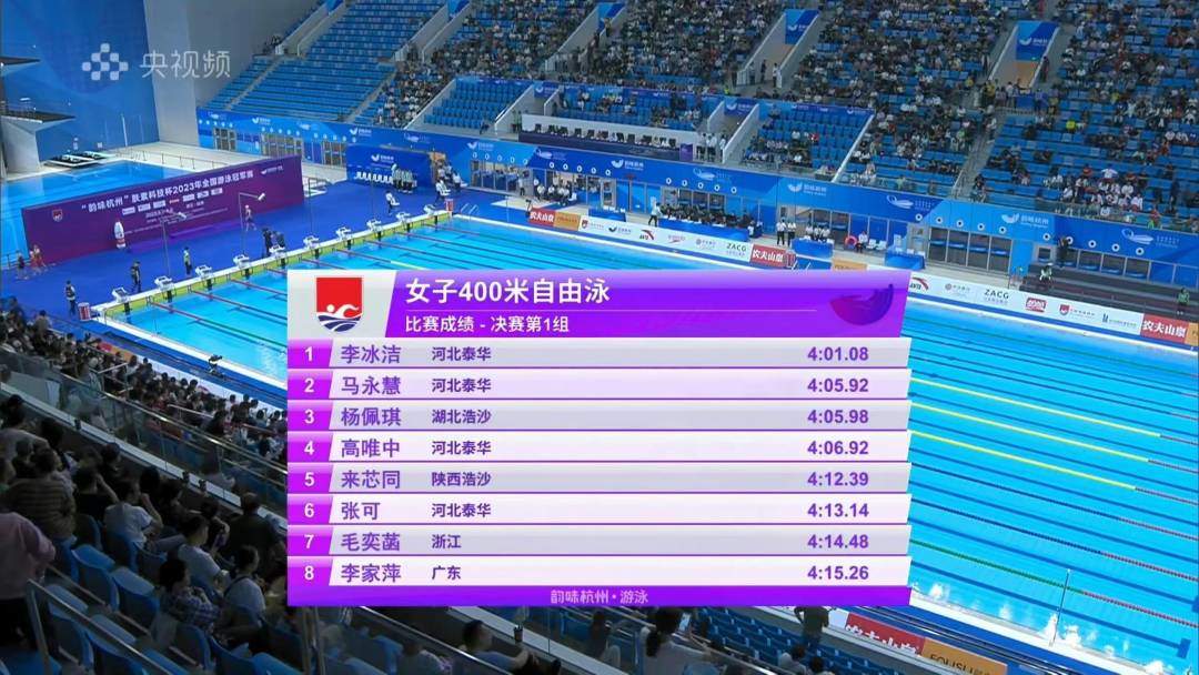 第三金李冰洁400米自由泳平亚洲纪录夺冠